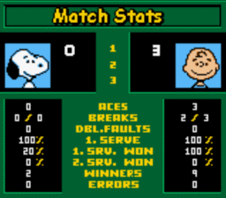 Snoopy Tennis screen shot 4 4